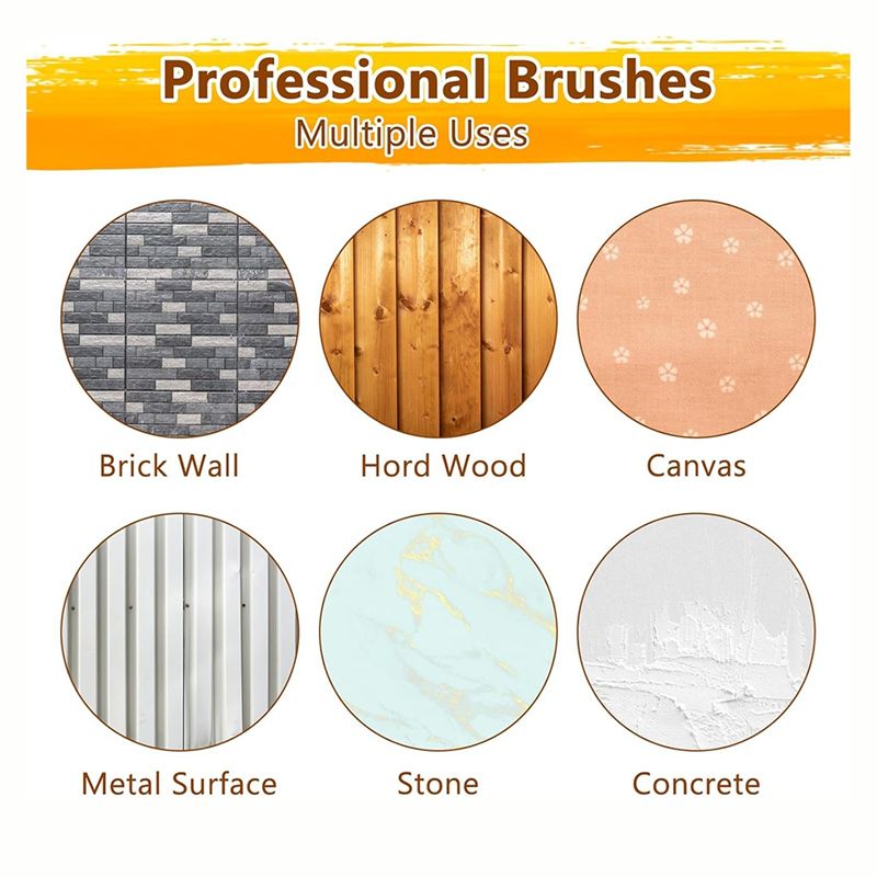 Pinsel für Heimdekoration, 5 Z – Art Craft Blend Bewertung und Preis