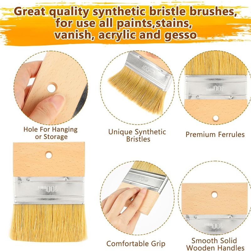 Pinsel für Heimdekoration, 5 Z – Art Craft Blend Bewertung und Preis